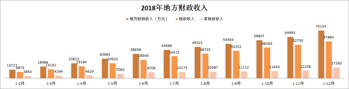 2018طؔ(ci)