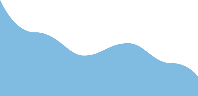DƬ